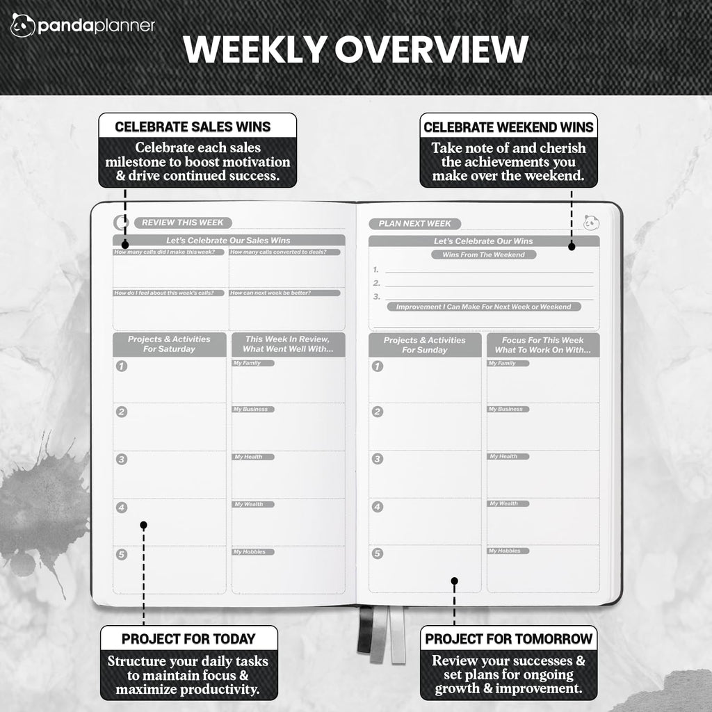 Panda Planner Sales Pro Planner 2026, 90-Day Undated Work Planner (view 4)