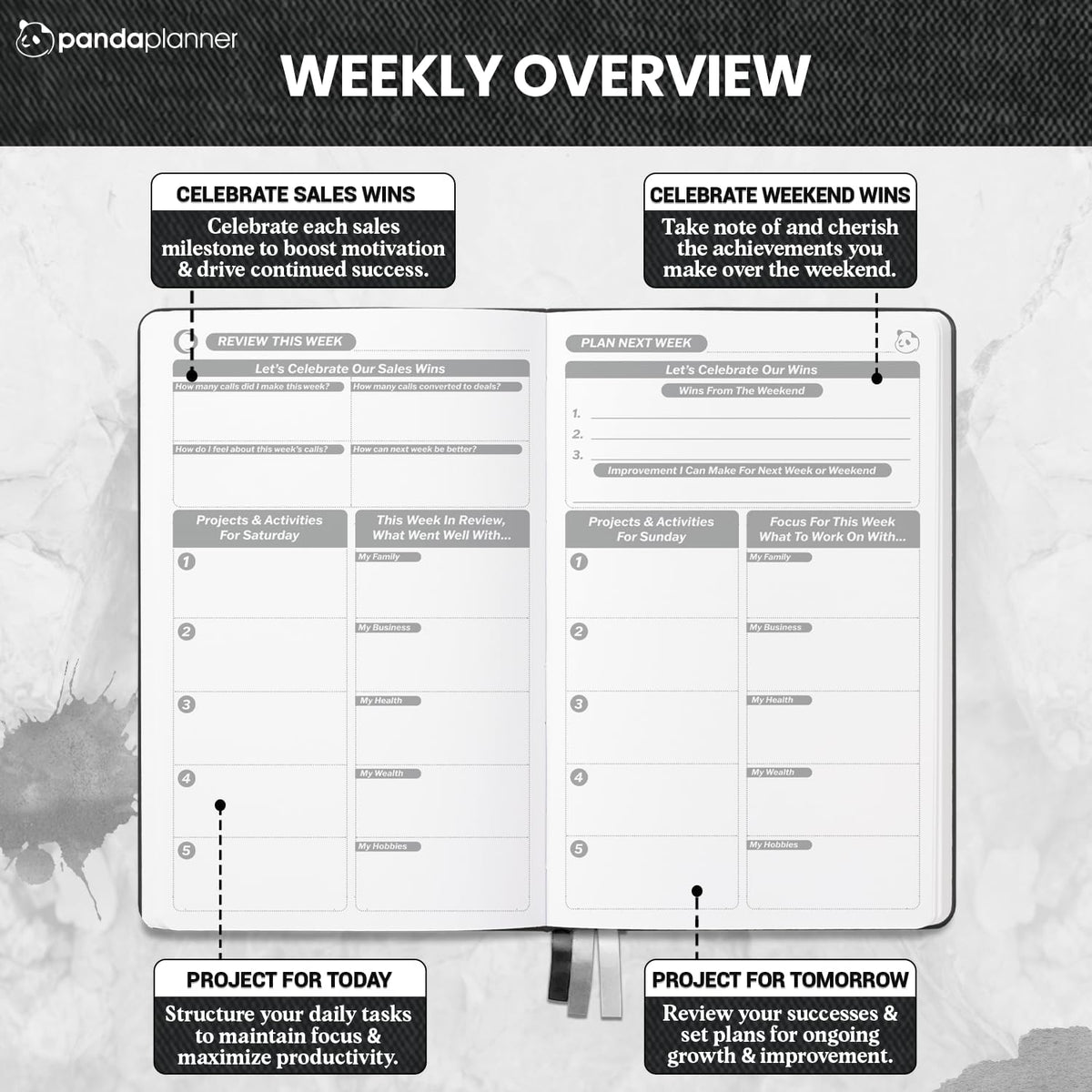 Panda Planner Sales Pro Planner 2026, 90-Day Undated Work Planner (view 4)
