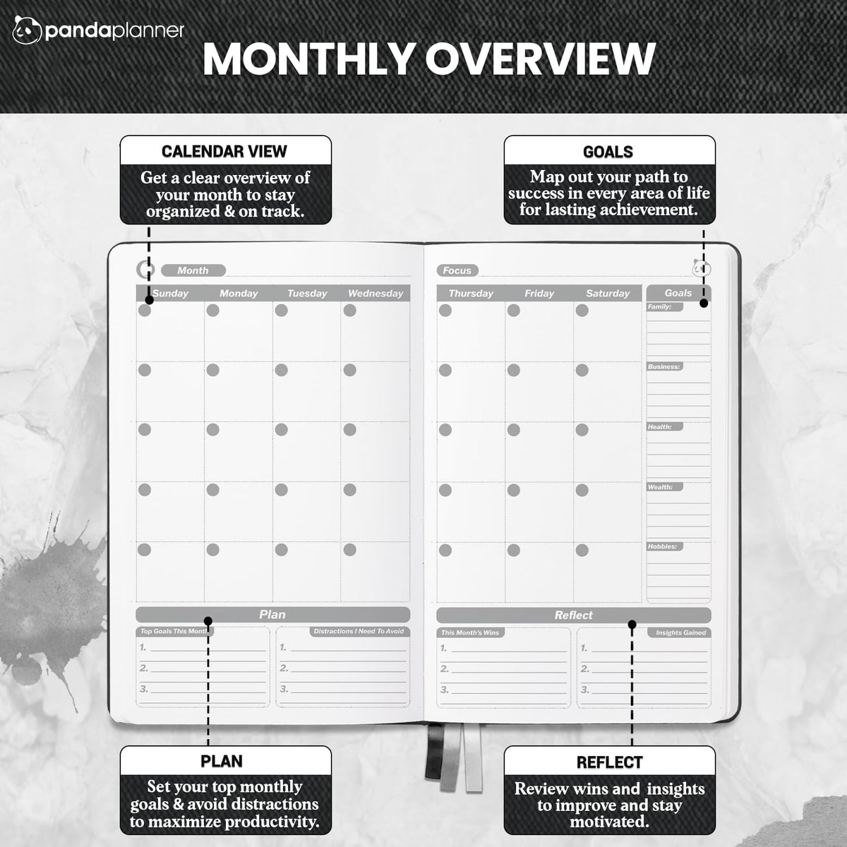 Panda Planner Sales Pro Planner 2026, 90-Day Undated Work Planner (view 5)